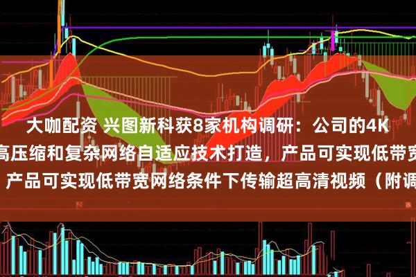 大咖配资 兴图新科获8家机构调研：公司的4K高压缩编码器基于视频高压缩和复杂网络自适应技术打造，产品可实现低带宽网络条件下传输超高清视频（附调研问答）