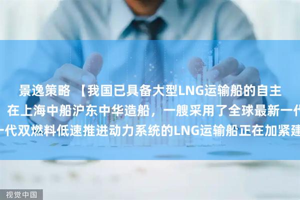景逸策略 【我国已具备大型LNG运输船的自主研发建造能力】这两天，在上海中船沪东中华造船，一艘采用了全球最新一代双燃料低速推进动力系统的LNG运输船正在加紧建造，月底就将正式交付。