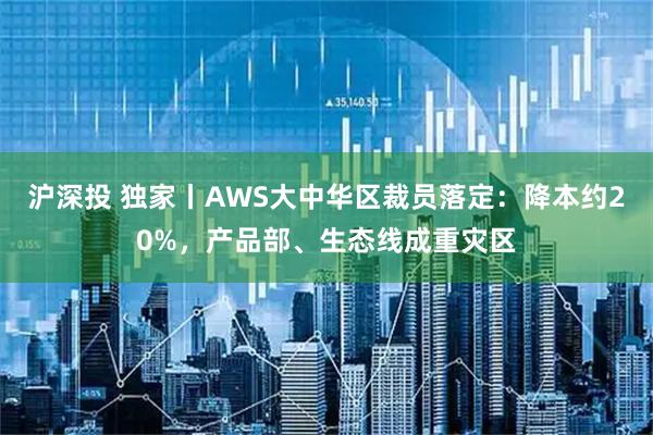 沪深投 独家丨AWS大中华区裁员落定：降本约20%，产品部、生态线成重灾区