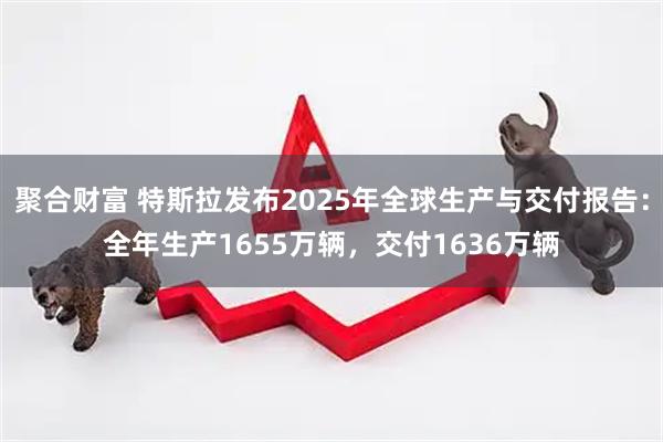 聚合财富 特斯拉发布2025年全球生产与交付报告：全年生产1655万辆，交付1636万辆